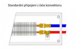 Fancoil3