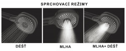 03210-sprchovaci-rezimy-reduk