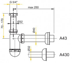 alc-a43-obr